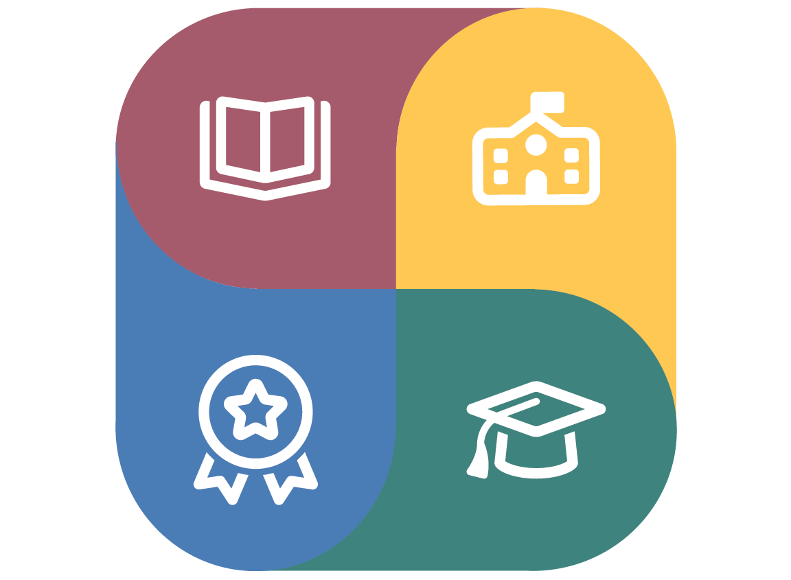 4 Priorities Icon