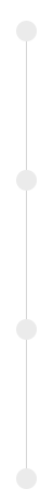 iq divider