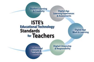 ISTE standard 