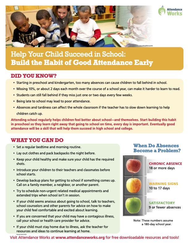 Attendance