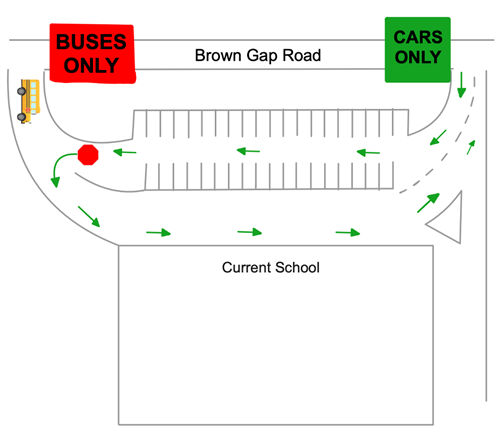 map that explains new arrival and dismissal procedures 