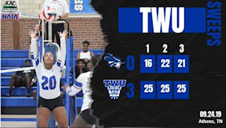 Tia () Madden - TENNESSEE WESLEYAN UNIVERSITY - NAIA