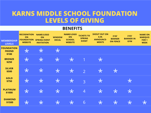 KMS donation logo