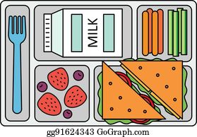 School Breakfast and Lunch Costs for 2022-2023 BREAKFAST – $2 ELEMENTARY LUNCH – $2.75