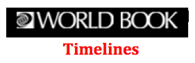 World Book Timelines