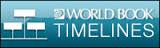 World Book Timelines