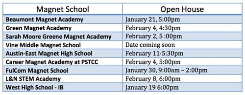 Open House Dates 