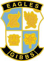 crest 