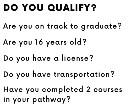qualify
